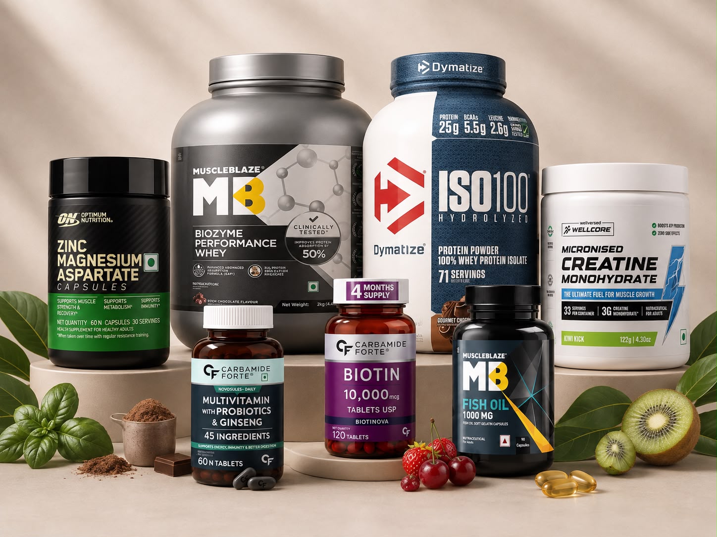 group protein